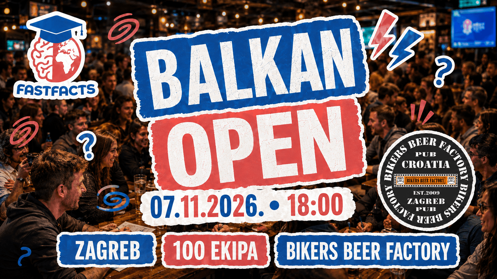 BALKAN OPEN - ZAGREB