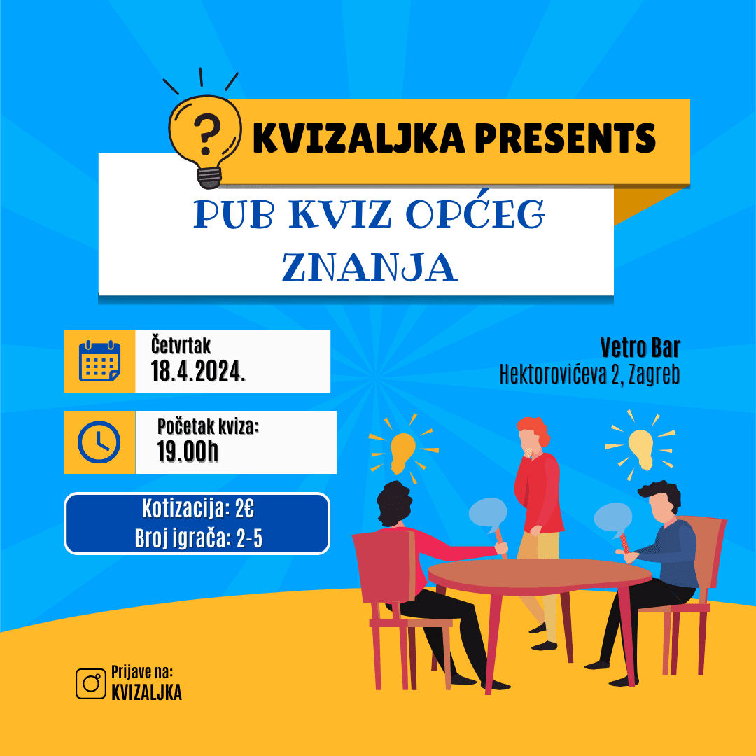 2# Kviz općeg znanja by Kvizaljka