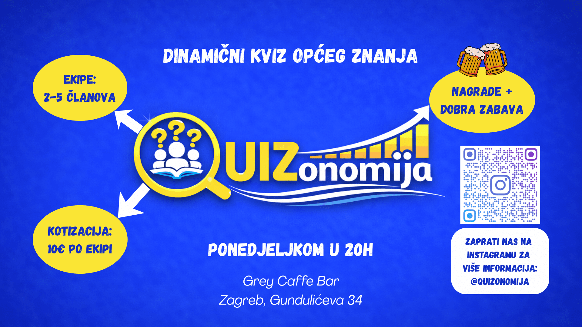 Opći pub kviz by Quizonomija #1 - Grey Caffe Bar