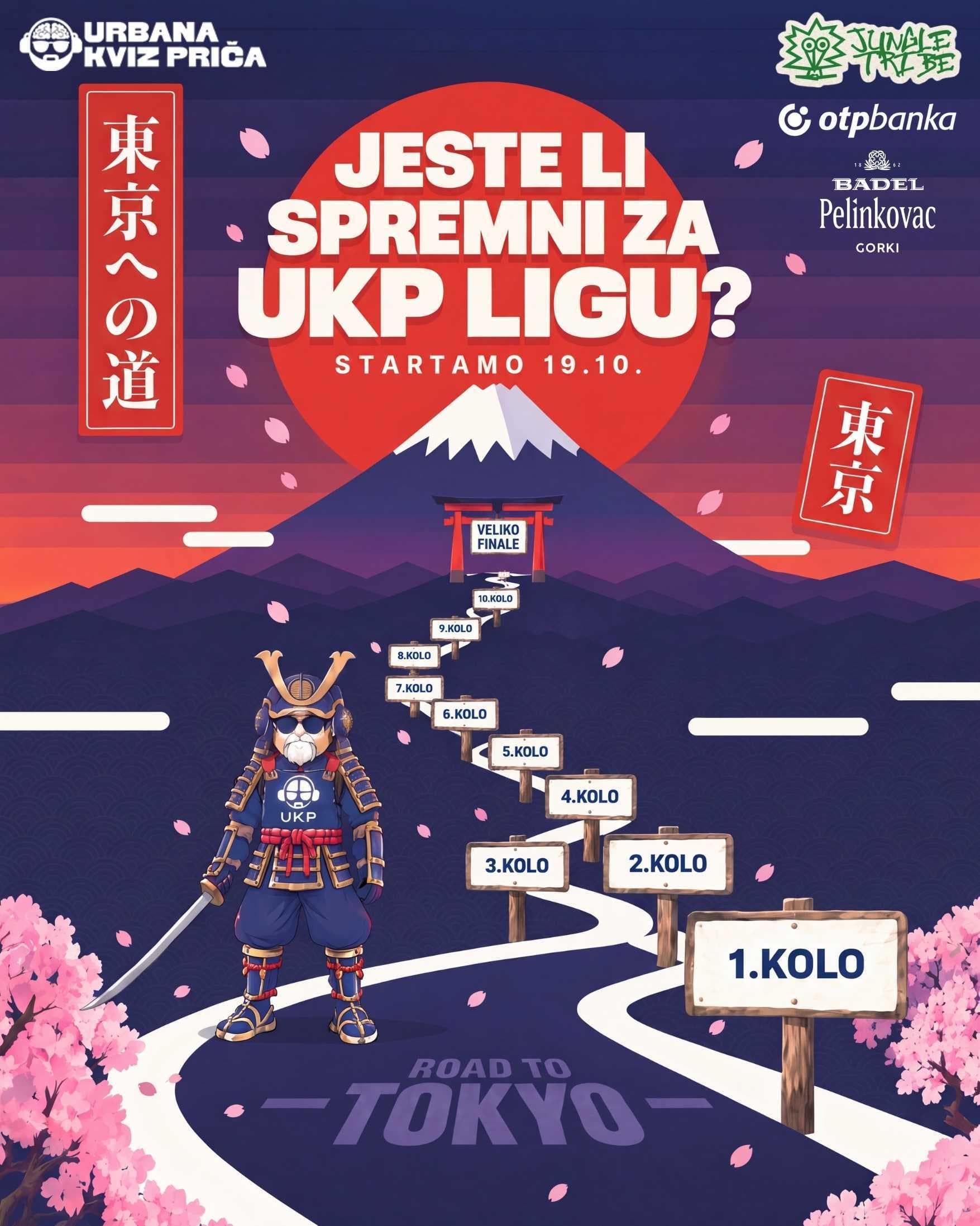 Road to Tokyo 1. kolo