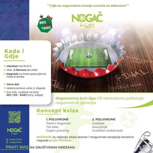 Nogometni kviz (Nogač) u Vetro Baru Zagreb