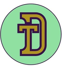 T&D NBA Kviz