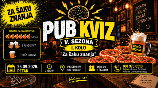 Za šaku znanja - I. KOLO JESENSKO ZIMSKE LIGE - OPĆI PUB QUIZ