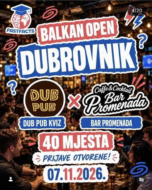 BALKAN OPEN/FAST FACTS OPĆI KVIZ