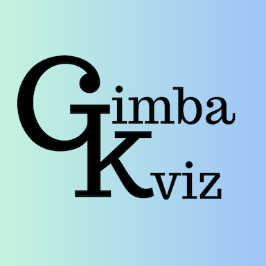 Gimba kviz